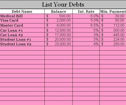 list-your-debts1